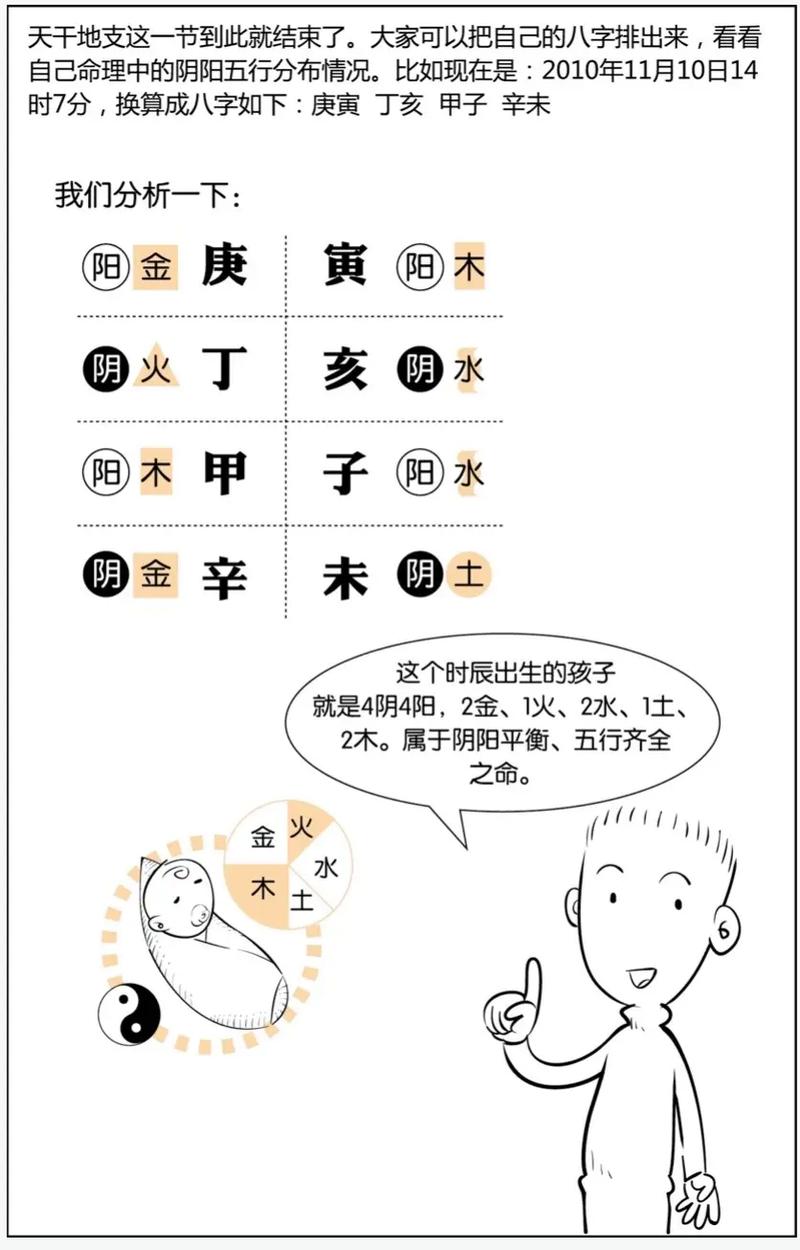 风水与时间之间是否存在某种特定的关联性呢？