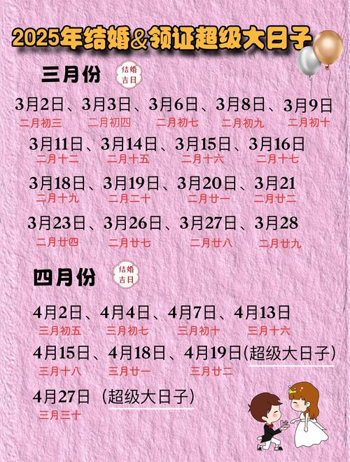 2025年10月19日农历八月廿八订婚日子选得合适吗？这是否为订下婚约的好日子？