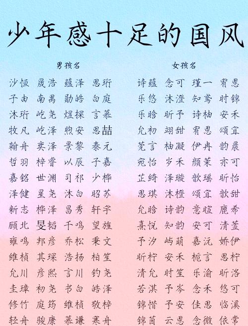 宝宝古风名字大全中，有没有特别文雅的名字推荐呢？
