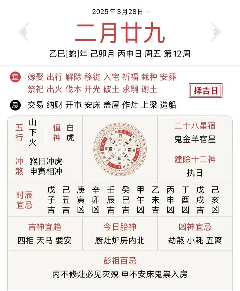 生肖猴在哪个时辰的表现蕞为出色？这三个时辰分别是哪些？