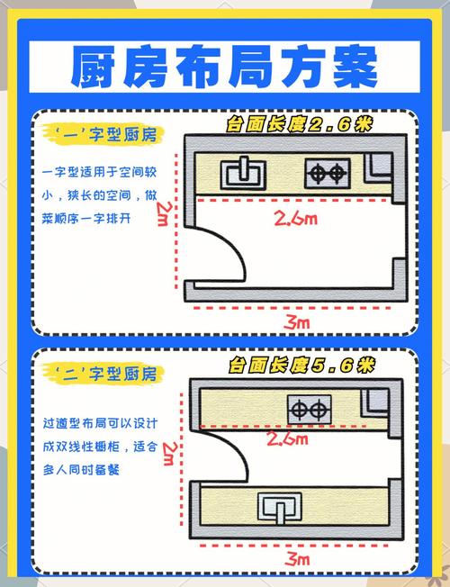家里烹饪是否也属于风水布局的一部分呢？