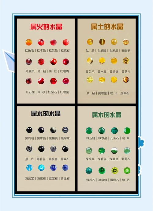 五鬼命格适合佩戴哪种水晶来增强运势？