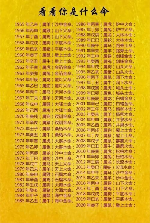 金命女性与何种命格最匹配？