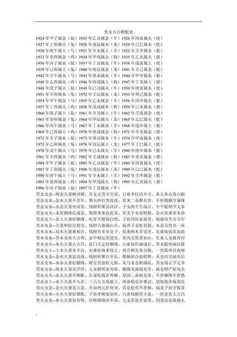 戊土女命与什么命合婚蕞匹配？