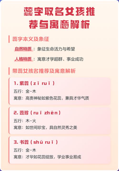 蕊字五行属什么？女孩取名用蕊字寓意美好，有哪些名字推荐？