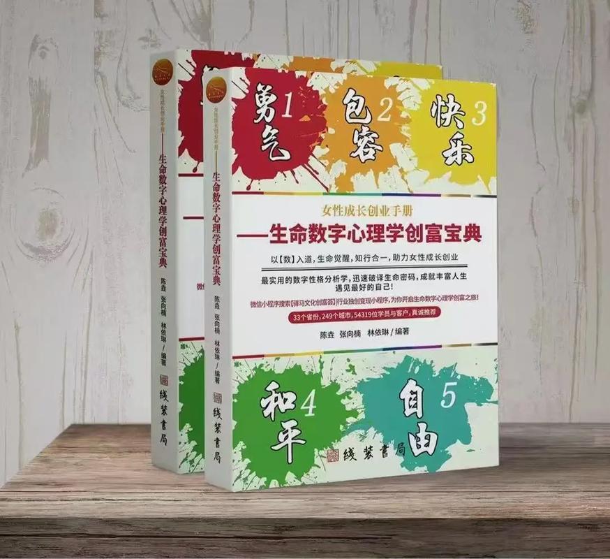 如何通过命理分析准确了解自己的命格特质？
