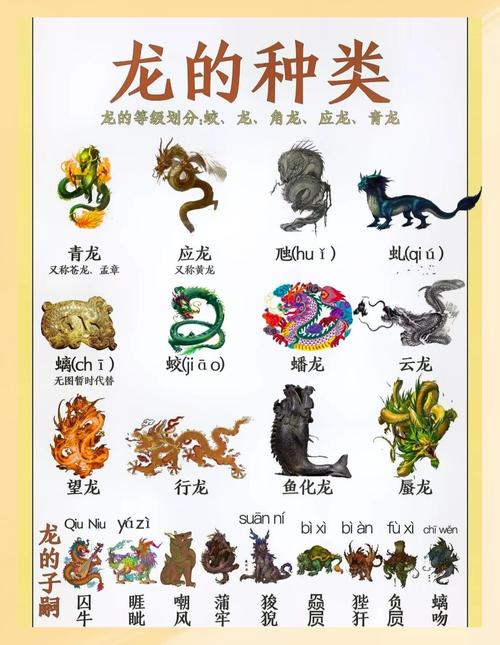 属龙七月出生的金龙之命叫什么命？