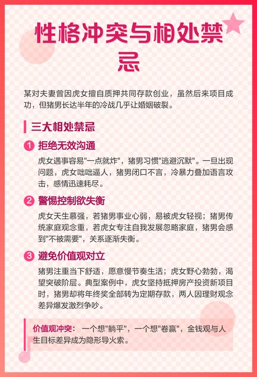 95年猪和98年虎结婚会否导致一生贫困？