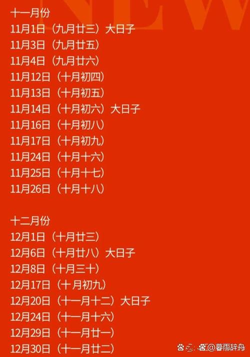 2026年1月22日，此日宜动工否？风水吉日如何？
