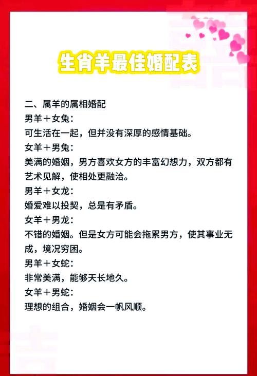 属羊的人命中的绝配究竟是谁呢？
