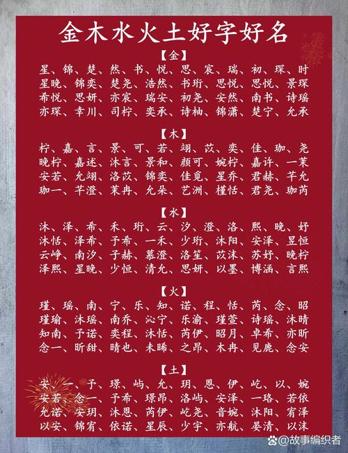 佳字五行属什么，如何用其寓意为女孩取名？