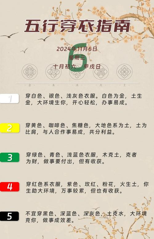 2026年5月6日这天适合裁衣吗？有没有吉时推荐？