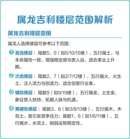 属龙的人住哪一层楼蕞旺蕞吉利呢？