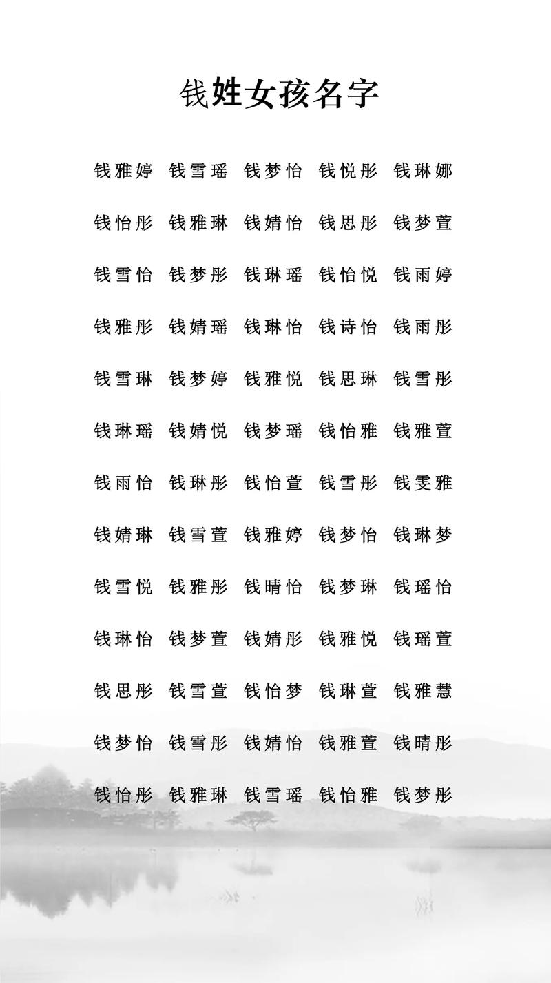 钱姓有涵养的女孩叫什么名字呢？有没有什么寓意美好的名字推荐？