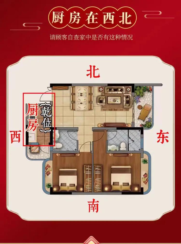 屋后嫩烧火吗？这样的风水布局合适吗？