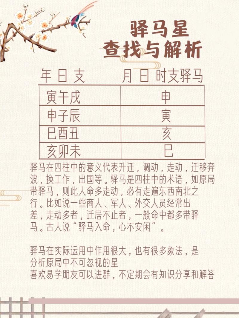 八字驿马星坐命具体意味着什么？