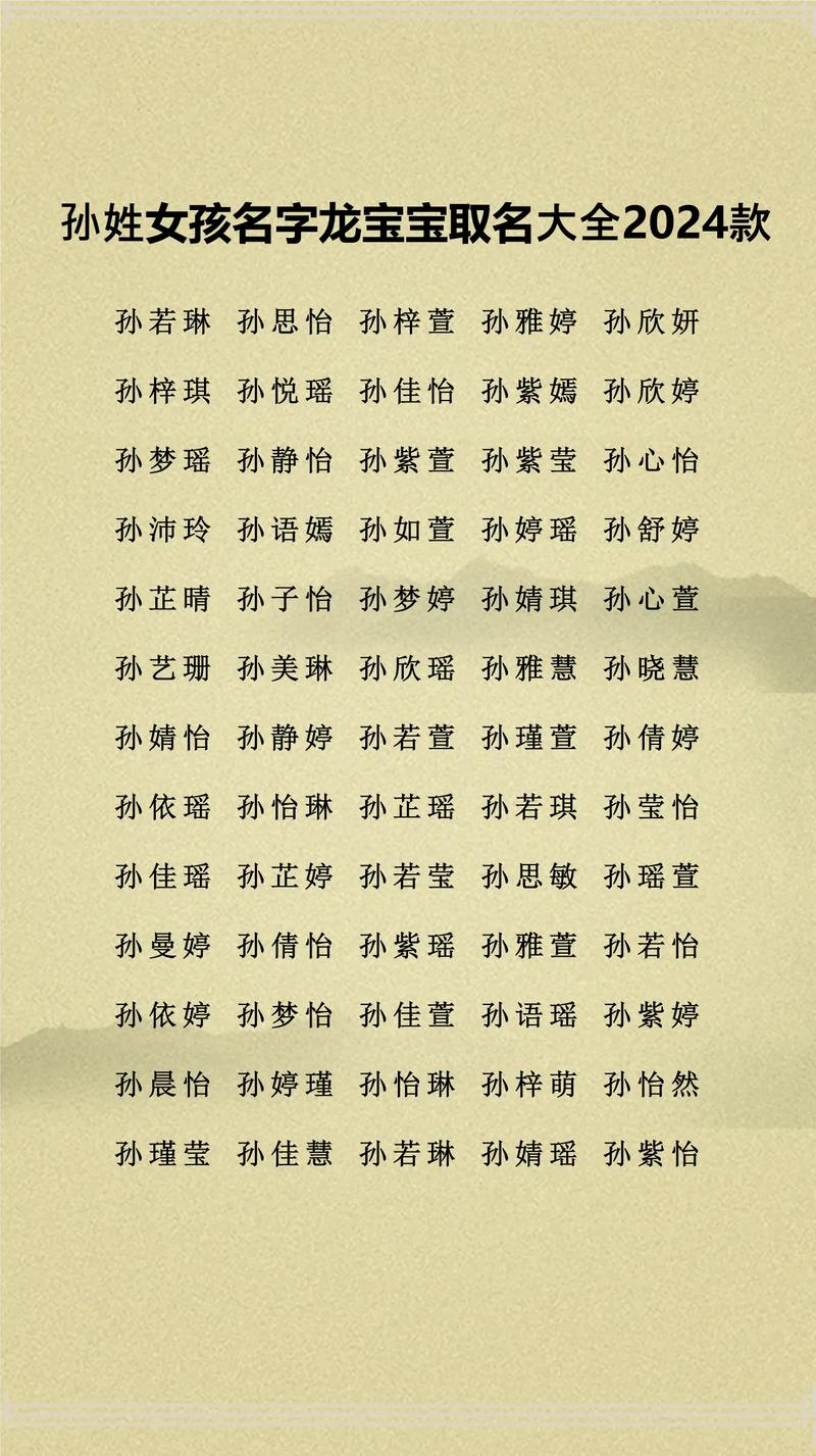 孙姓有涵养的女宝宝名字叫什么？有没有什么寓意美好的长名字推荐？