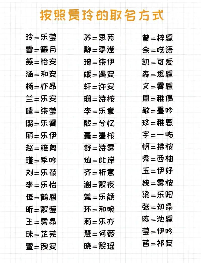 玲字五行属什么？如何根据五行原理为玲字女孩起名？