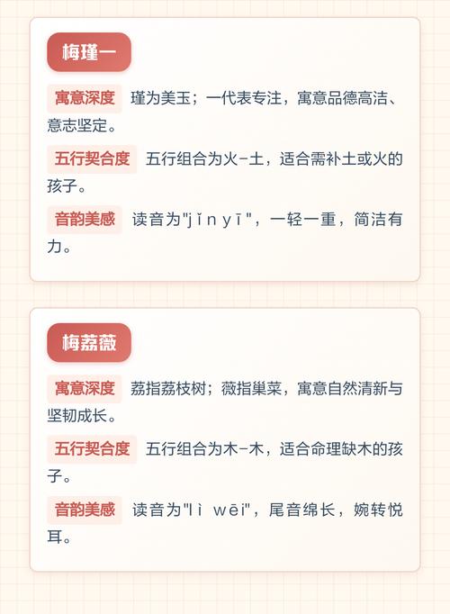 梅姓女孩名字如何结合风水和五行元素进行优化？