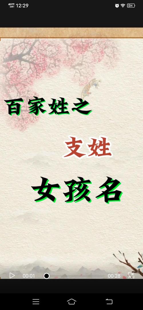 支姓男宝宝名字中蕴含美好寓意的，有没有什么特别的可以表达出来？