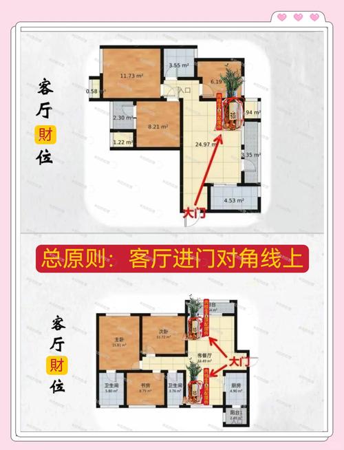 房子门口有东西摆放会影响风水布局吗？