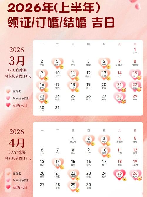 2026年5月21日作为订婚吉日这天订婚是否适宜呢？