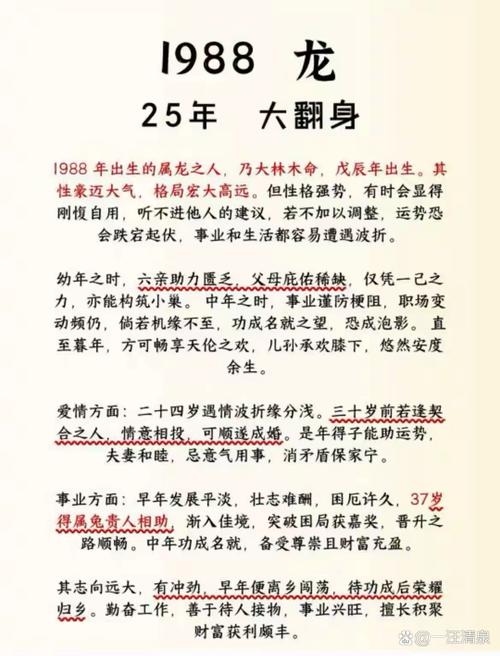 1988年属什么生肖？这个生肖在中国文化中有什么特殊含义？