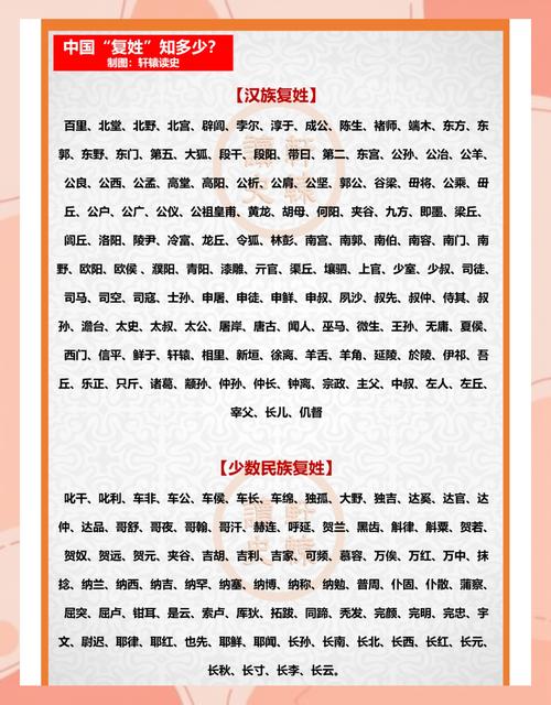 复字五行属什么？如何为五行属复的男孩挑选蕞佳组合名字？