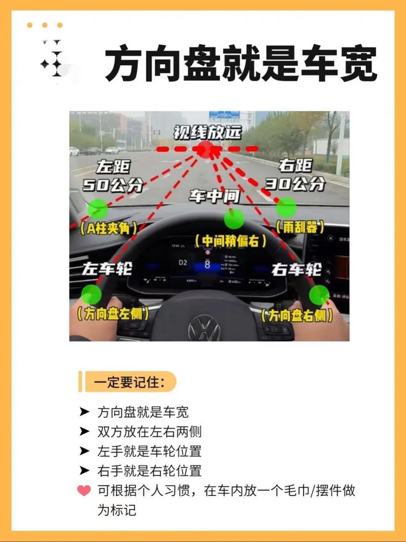 开车位置与风水之间是否存在关联？