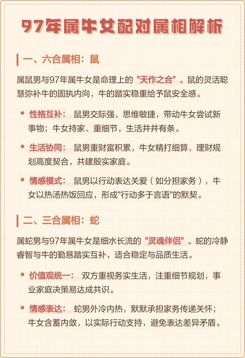 1997年属牛的人配什么命最好？他们的命理相配是怎样的？