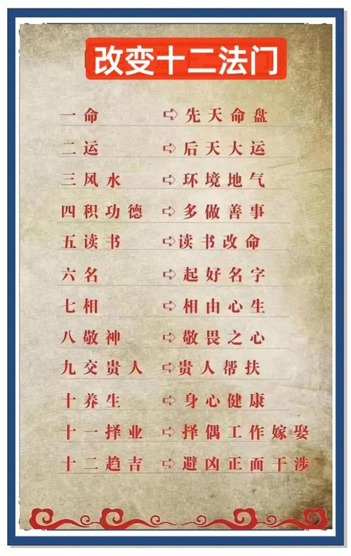 如何同过修命、顺命、改命提升富贵命？