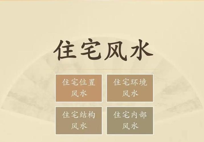 家里风水对居住环境的影响究竟有多大呢？