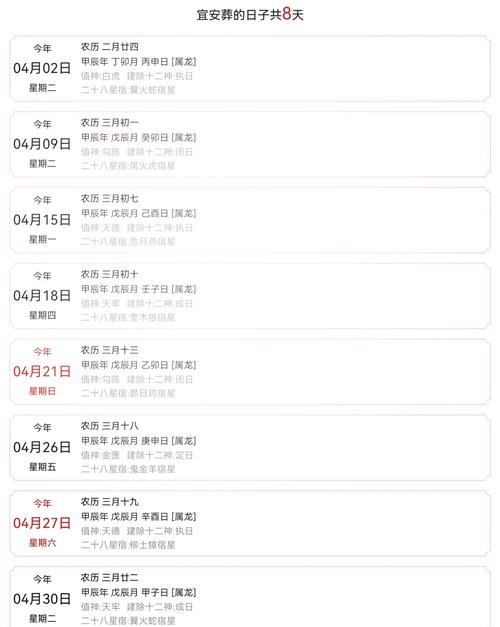 2026年5月12日迁坟黄道吉日农历三月二十六，是否为蕞佳迁坟日期？