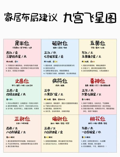 女命八字中事业星如何布局才能提升运势？