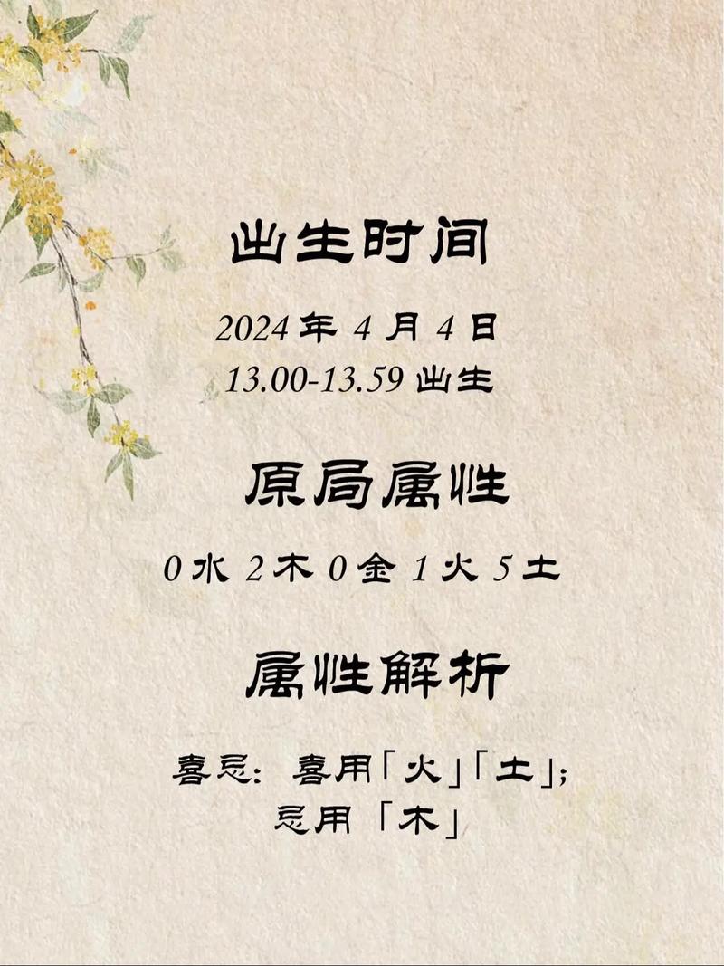 祝姓男孩名字中蕴含涵养，如何结合风水或五行原理进行优化？
