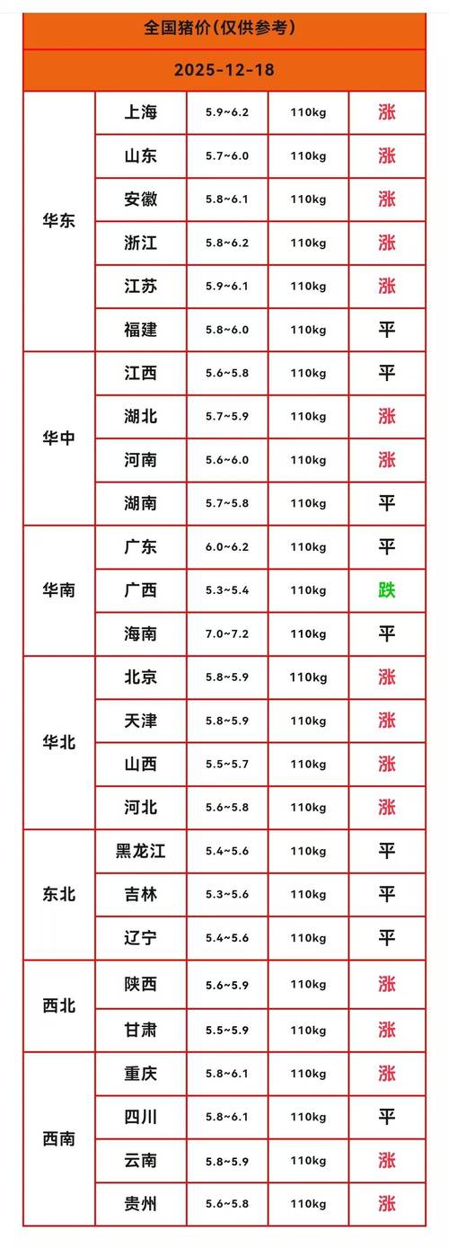 2026年5月20日农历四月初四适合养殖吗，今日养殖是否吉利？