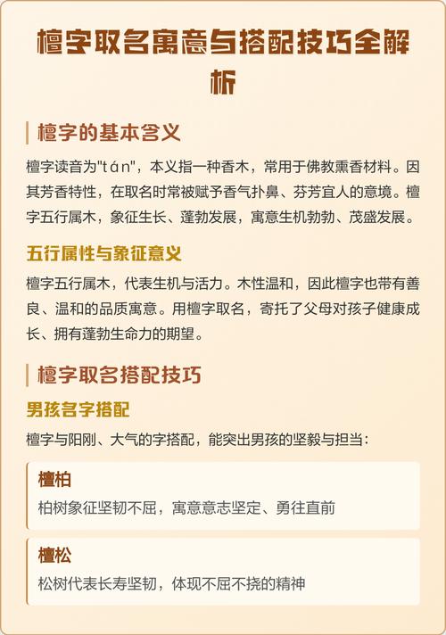 檀字五行属什么？如何根据五行属木的檀字为女孩取名？
