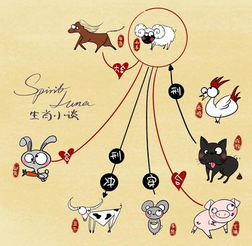 新生儿属虎且百天内相遇，这对宝宝会有相克现象吗？