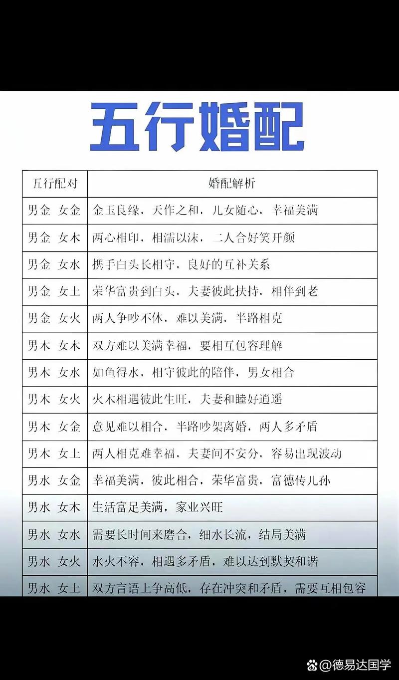 2026年2月2日，五行八字合婚吉日，适合嫁娶吗？