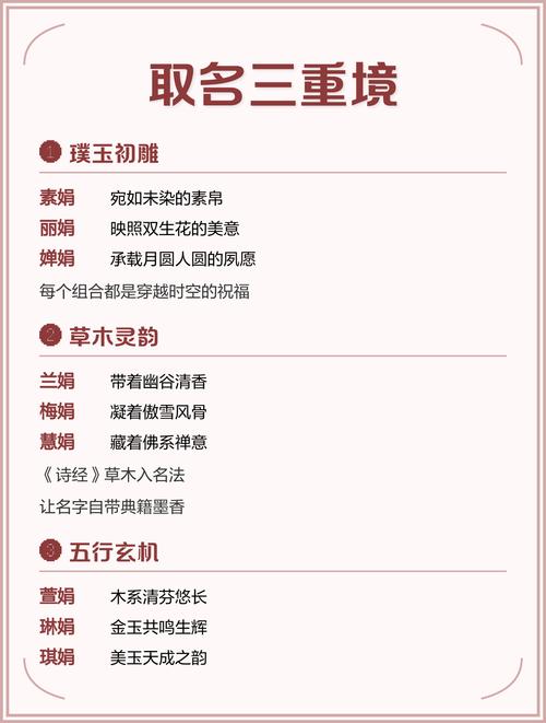 娟字五行属什么？女孩取名用娟字寓意美好，有哪些好听的选项？