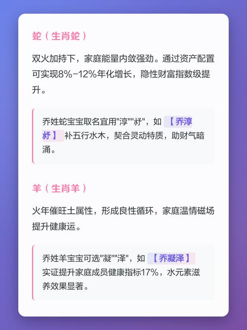 乔字五行属什么？如何根据五行属相为乔字女孩挑选最佳组合名字？
