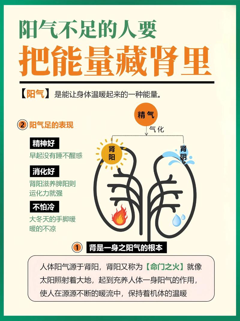 如何改善男命八字阴气重导致的性功能问题？