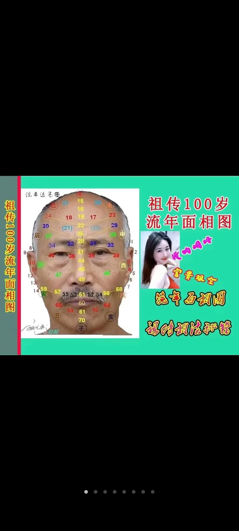 祖传相面算卦看风水，能准确预测未来运势吗？