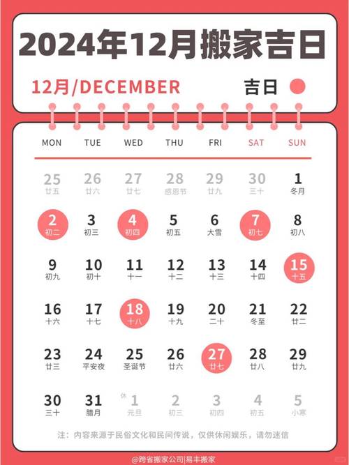 2025年12月12日农历十月廿三适合搬家的吉日是哪天？