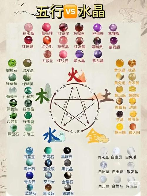 旺命和弱命分别指什么？身弱是否一定不好？