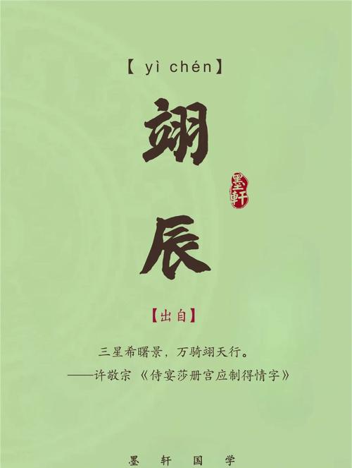 翊字五行属什么？如何将翊字男孩最佳组合名字改写为一个？