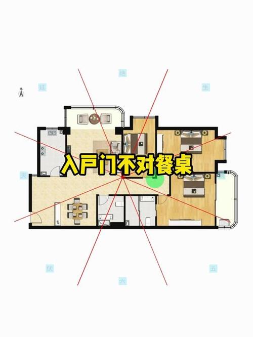 餐厅门冲向大门，这样的布局对风水有影响吗？