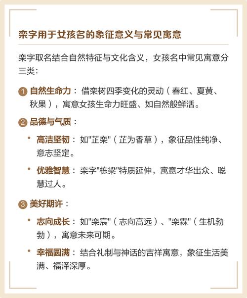 女孩用栾字取名，如何结合风水或五行原理提升名字寓意？