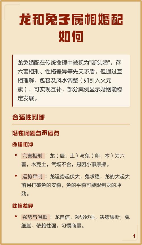 87兔和88龙配对是否合适？有没有什么讲究或禁忌？