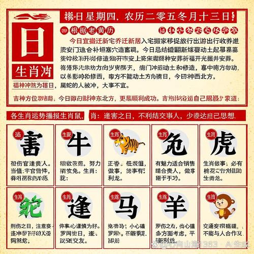 2026年1月1日农历冬月十三乔迁吉日这天搬家是否适宜？